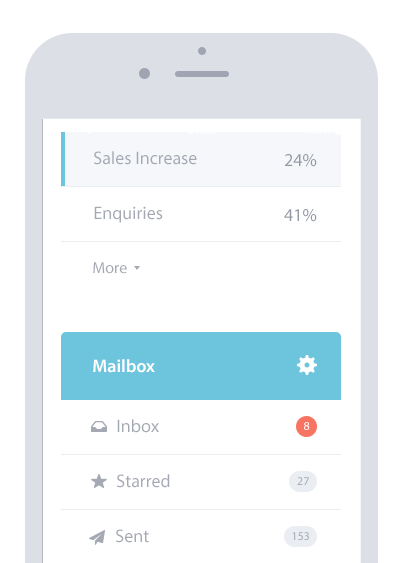 iphone cutoff 2 Example with small image slider